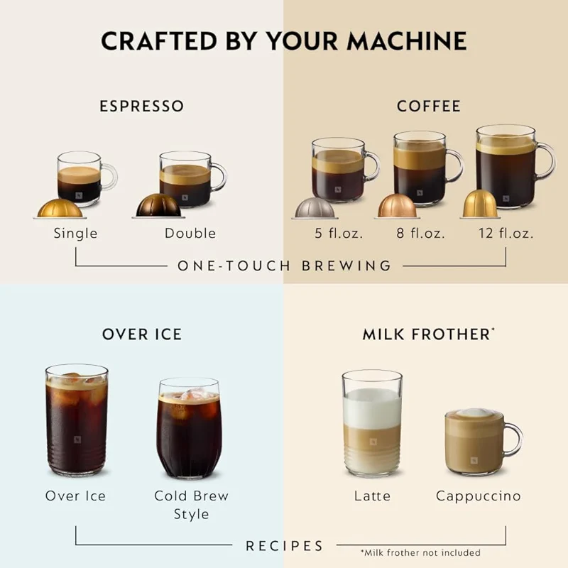 Nespresso Vertuo Pop+ Coffee and Espresso Machine by De'Longhi