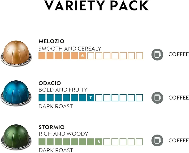 Nespresso Capsules Vertuo