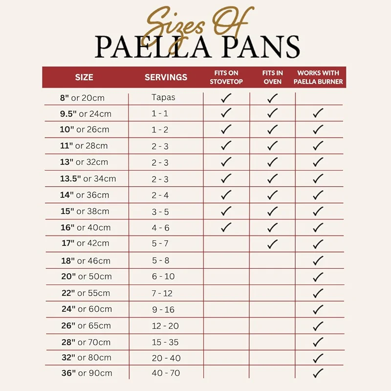 Garcima 15-Inch Carbon Steel Paella Pan