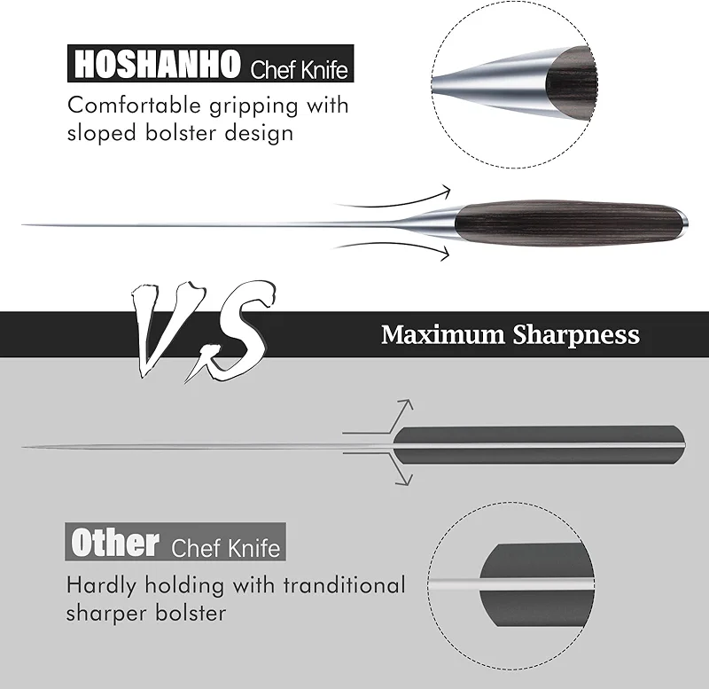 HOSHANHO Kitchen Knife in Japanese High Carbon Steel — image 4