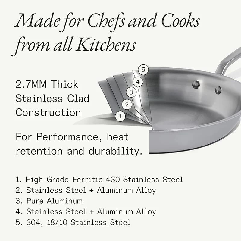 Made In Cookware | 10-Inch Stainless Steel Frying Pan | 5 Ply Stainless — image 2