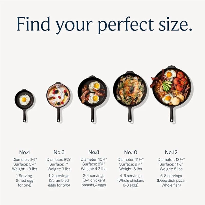 Field Company Small Cast Iron Skillet – 8.38-Inch Pre-Seasoned Pan for 1–2 — image 2
