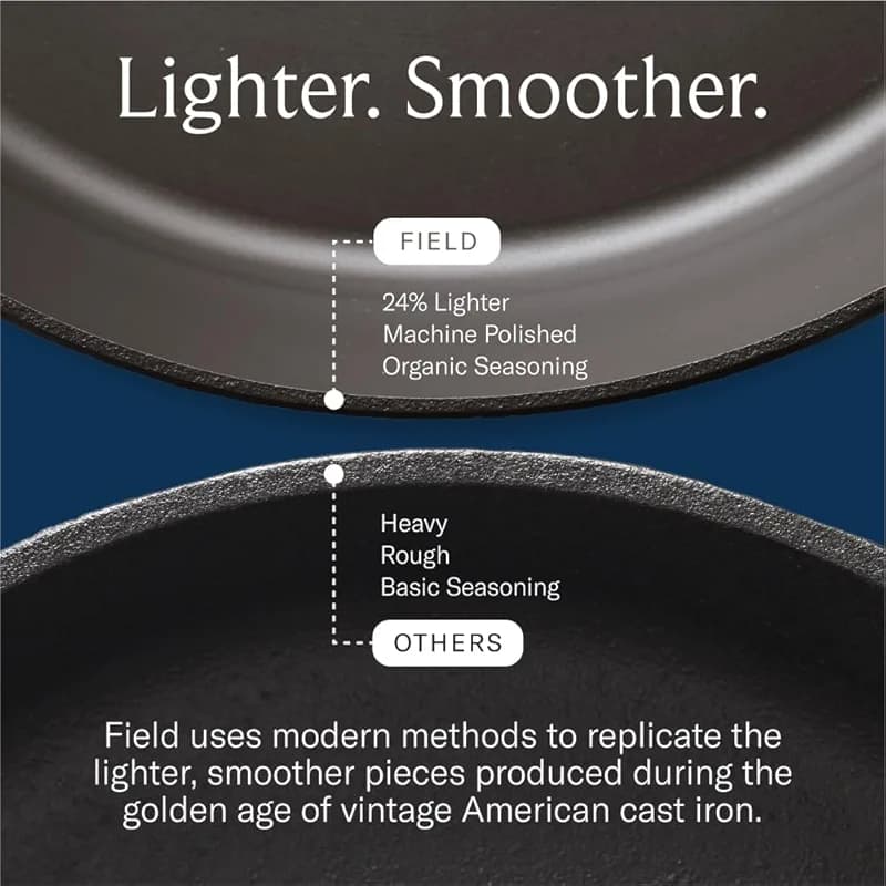 Field Company Small Cast Iron Skillet – 8.38-Inch Pre-Seasoned Pan for 1–2 — image 7