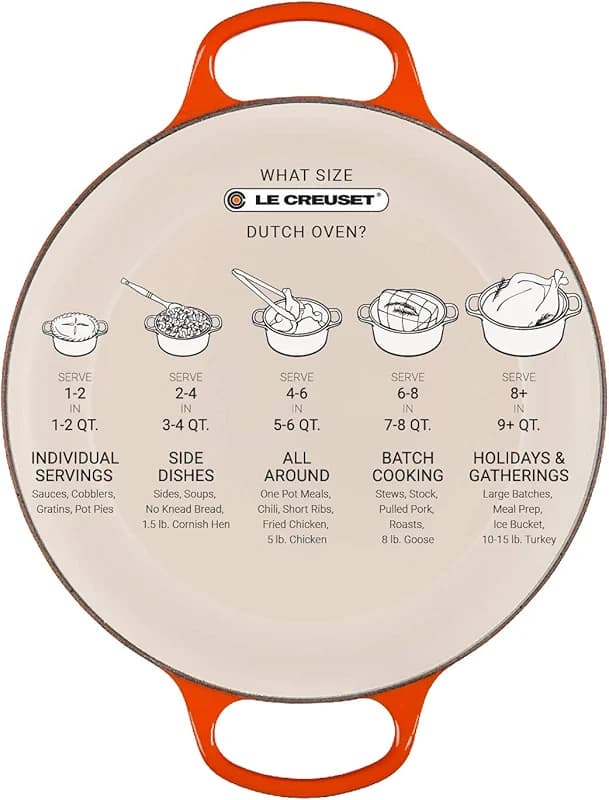 Le Creuset Enameled Cast Iron Signature Round Dutch Oven
