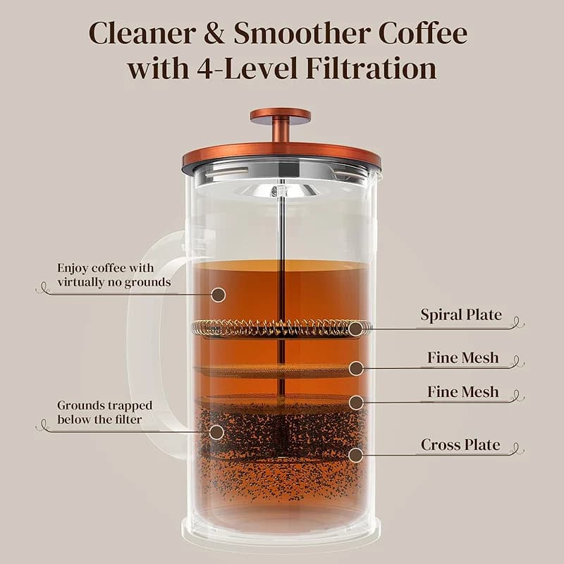 Veken French Press Coffee Maker 34oz 1 L — image 4