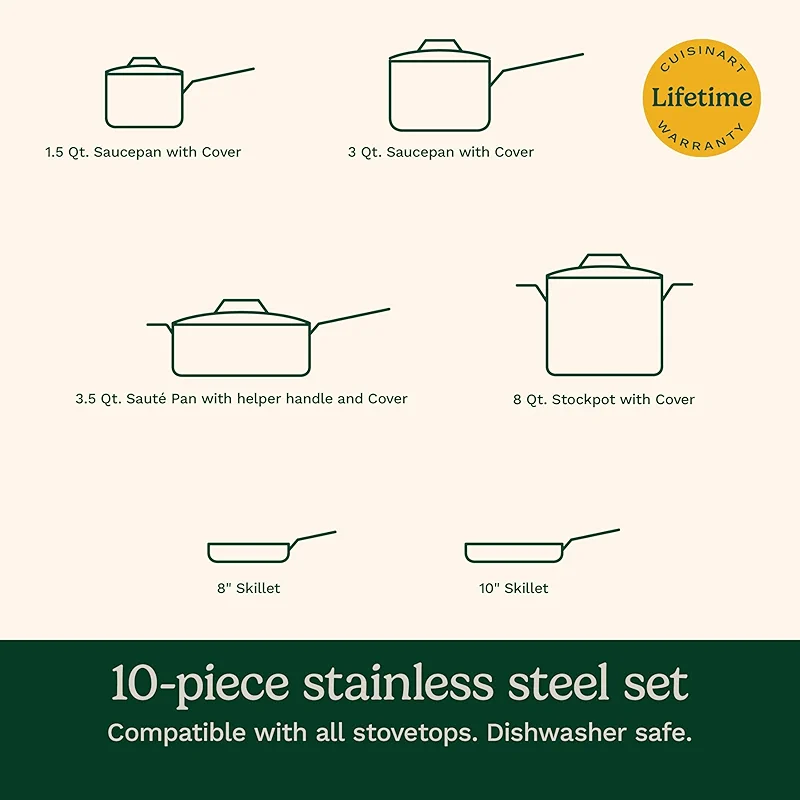 Cuisinart 77-10P1 10-Piece Chef's-Classic-Stainless Collection