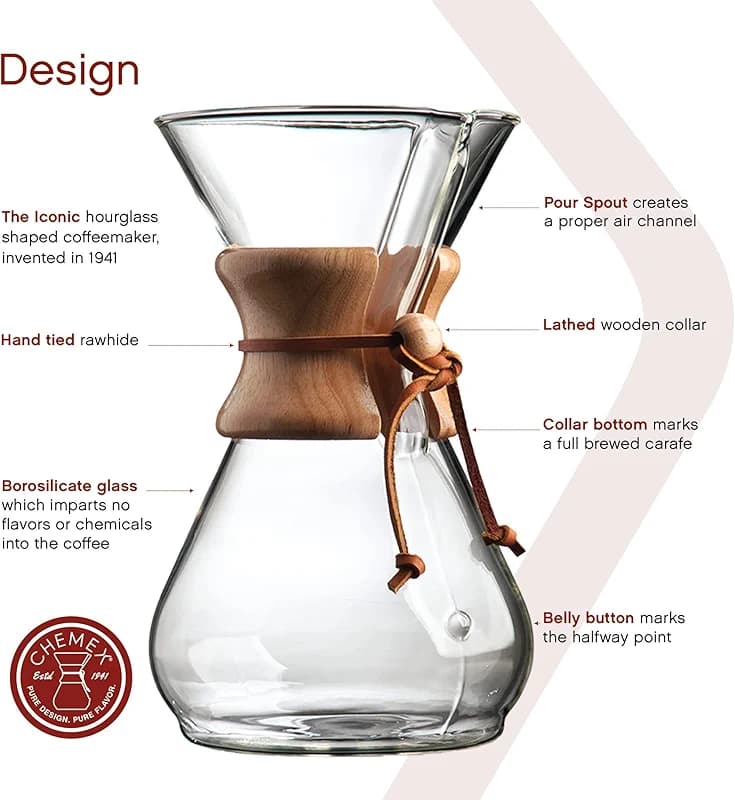 Chemex Pour-Over Glass Coffeemaker - Classic Series - 8-Cup - Exclusive — image 2