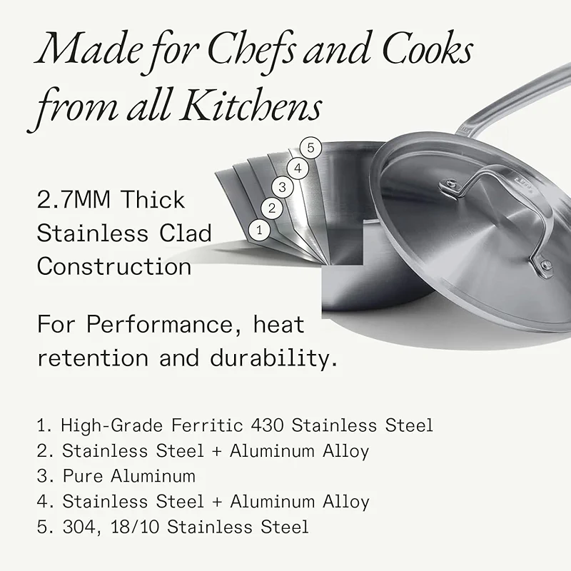 Made In Cookware | 3.5 Quart Stainless Steel Saute Pan | 5 Ply Stainless — image 2