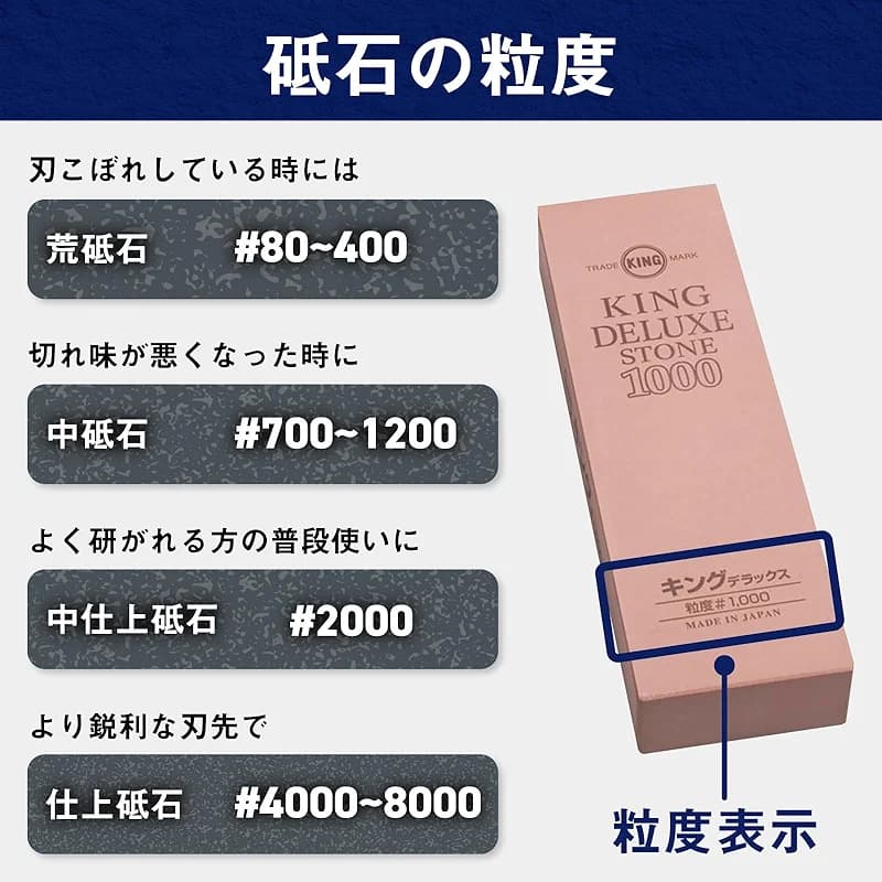 KING KW65 1000/6000 Grit Combination Whetstone with Plastic Base — image 3