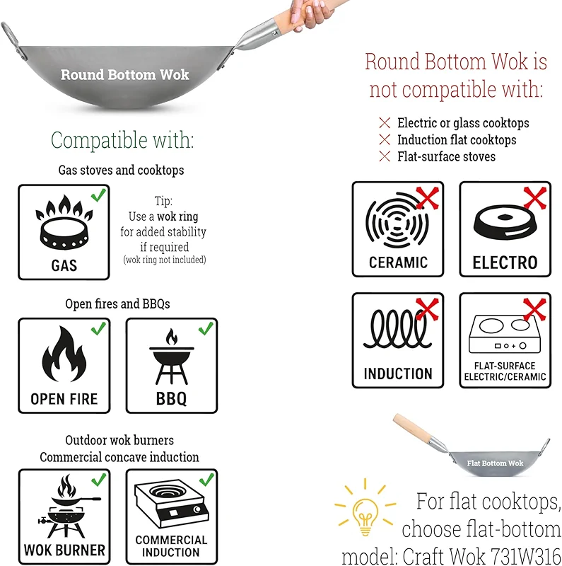 Craft Wok Traditional Hand Hammered Chinese Carbon Steel Wok with Wooden