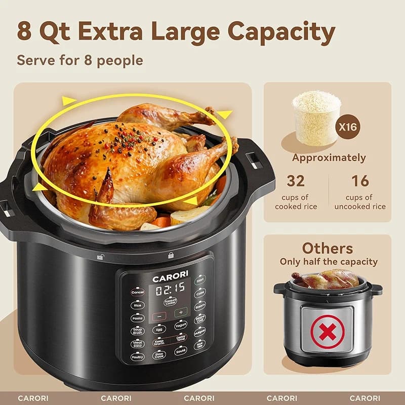 12-in-1 Electric Pressure Cooker 8 Quart — image 2