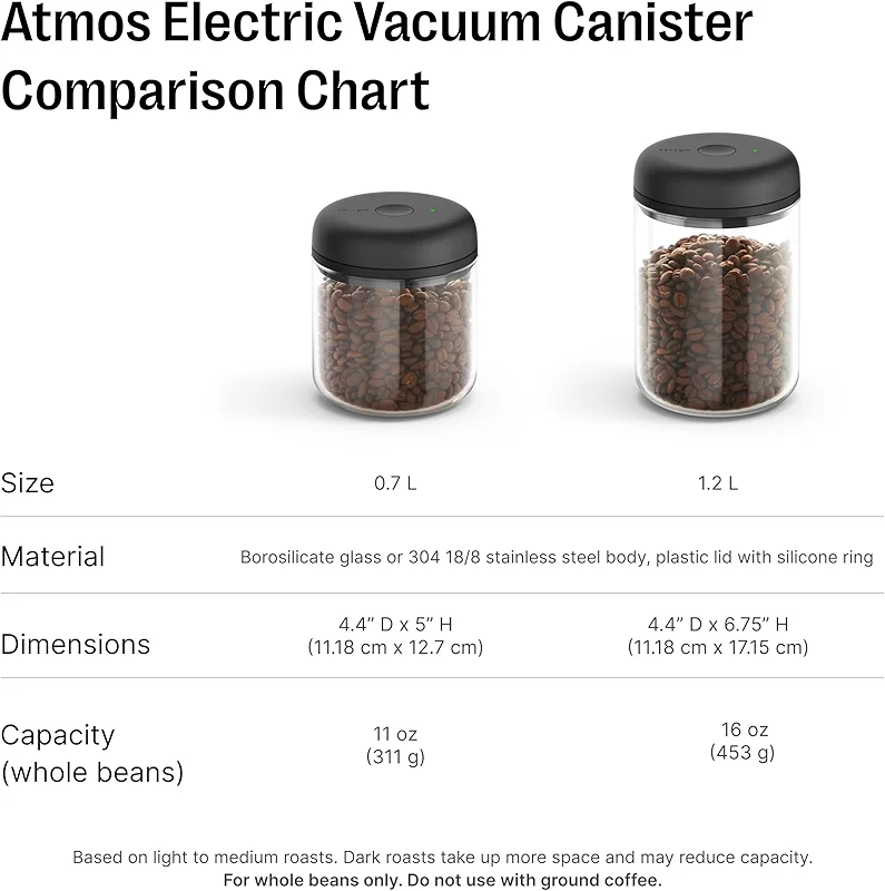 Fellow Atmos Electric Vacuum Canister & Storage Container - Airtight