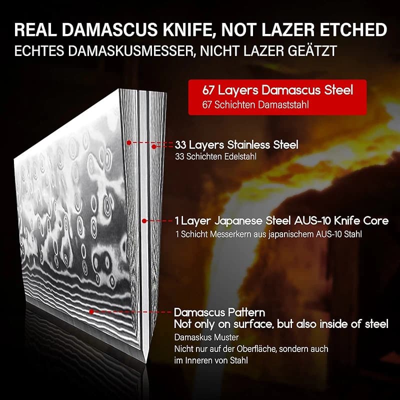 SHAN ZU Chef Knife 8 Inch Japanese Steel Damascus Kitchen Knife — image 7