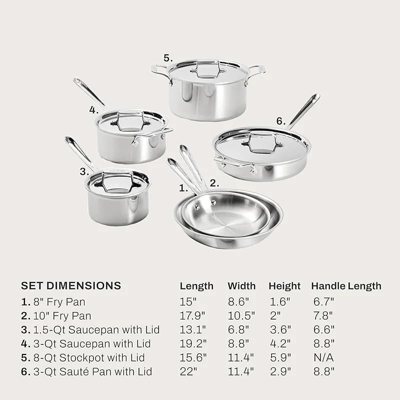 All-Clad D5® Stainless Steel Core 10 Piece Cookware Set- Made in USA- The — image 2
