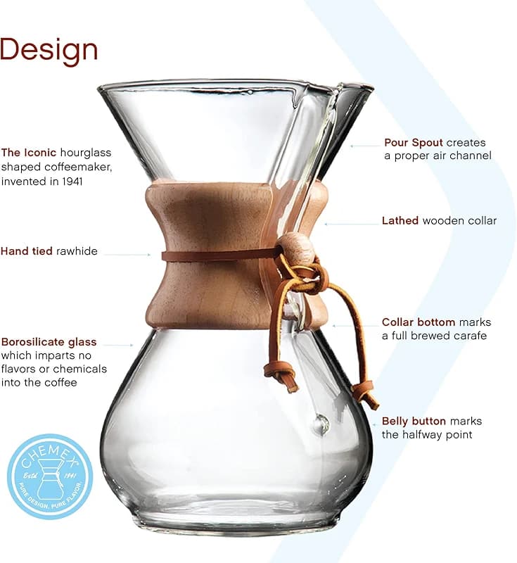 Chemex Pour-Over Glass Coffeemaker - Classic Series - 6-Cup - Exclusive — image 2