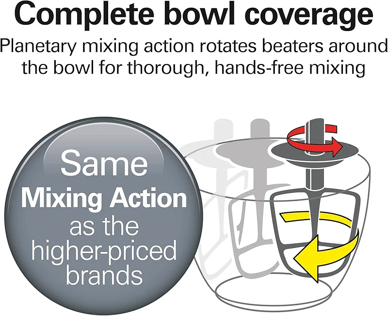 Hamilton Beach Electric Stand Mixer — image 4