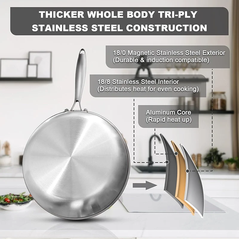 EWFEN 12 Inch Tri-Ply Stainless Steel Frying Pan
