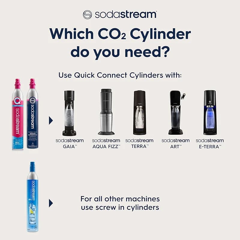 sodastream Terra Soda Streaming Machine - STARTER KIT - Sparkling Water