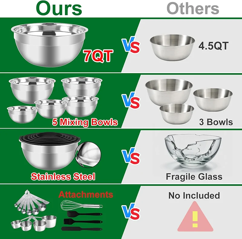 WEPSEN Mixing Bowls Set — image 4