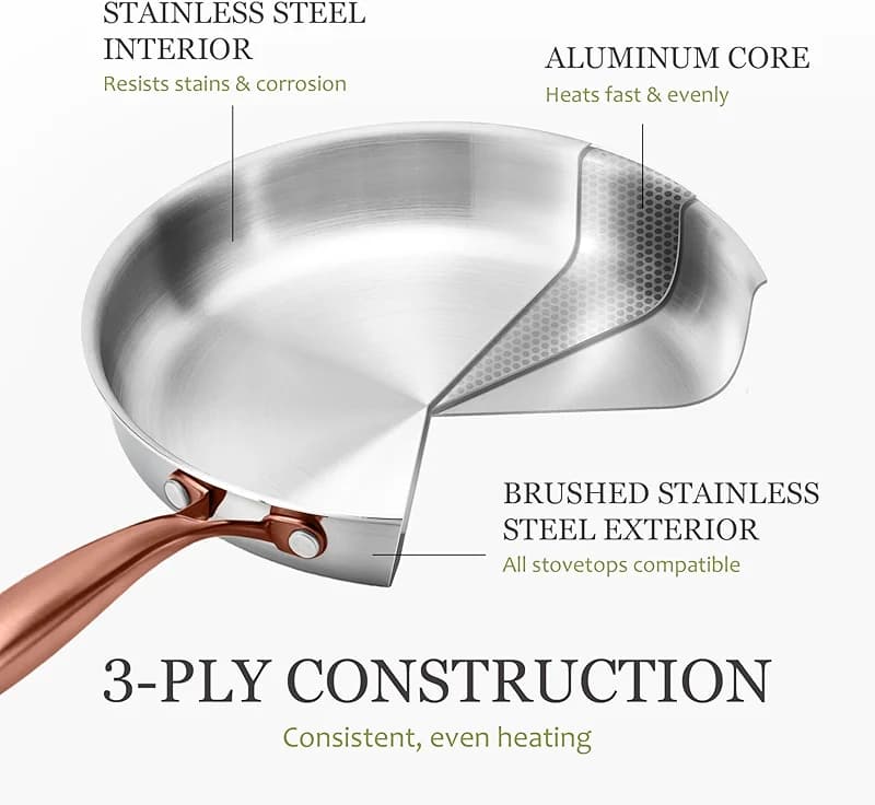 CAROTE 3-Piece Tri-Ply Stainless Steel Frying Pan Set — image 2