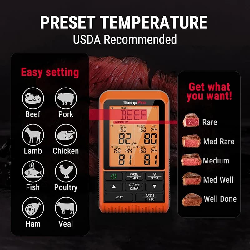 TempPro TP829 1000ft Wireless Meat Thermometer Digital for Grilling and — image 6