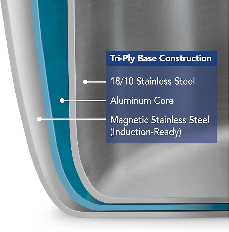 Tramontina Signature Tri-Ply Clad Stainless Steel 3-Quart Sauce Pan with — image 4