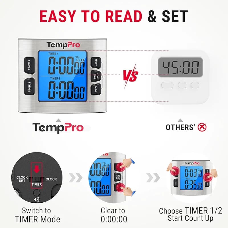 TempPro TM02 24H Digital Timer with Dual Kitchen Timers for Cooking