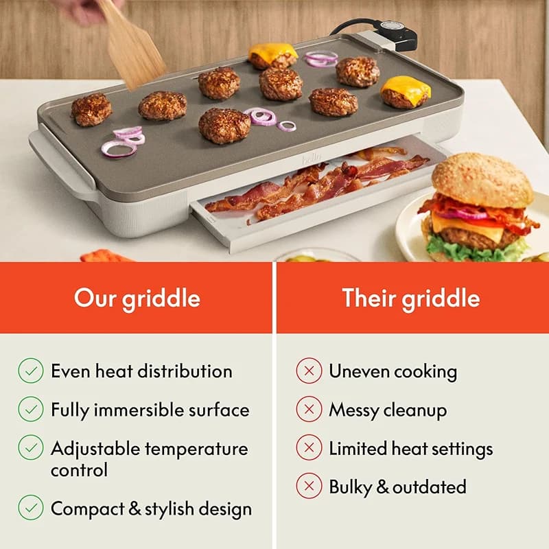 bella 10" x 20" Electric Griddle with Warming Tray — image 4