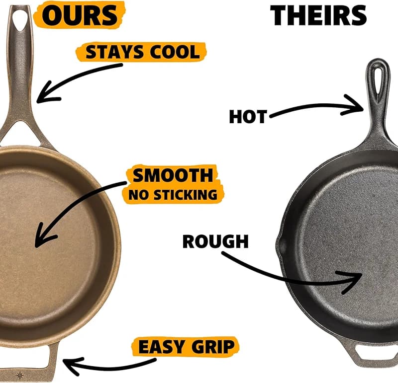 Stargazer 12-Inch Cast Iron Skillet | Made in USA — image 3