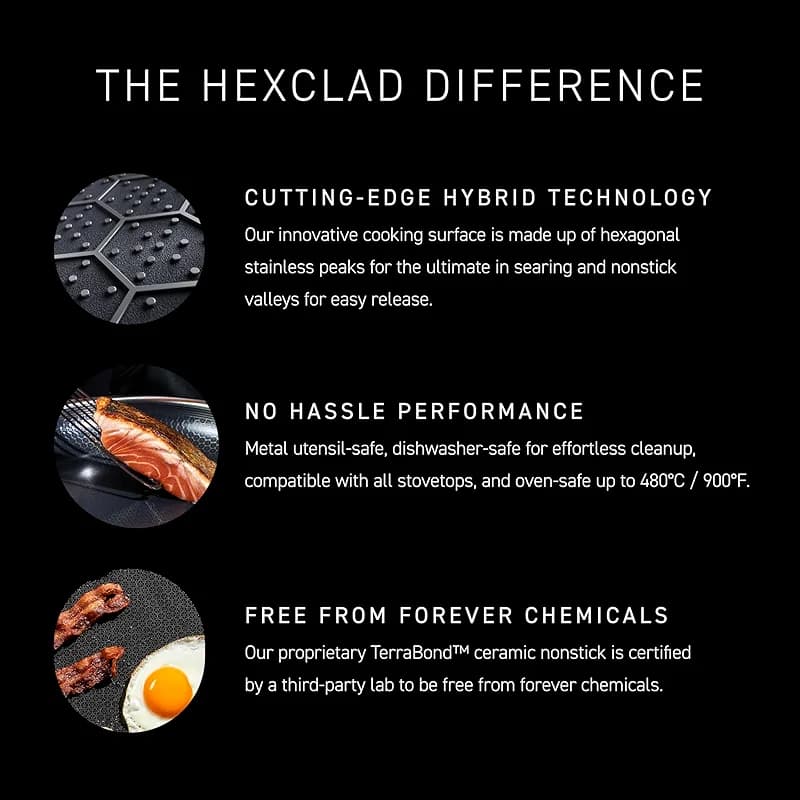 HexClad Hybrid Nonstick 10-Inch Frying Pan — image 6