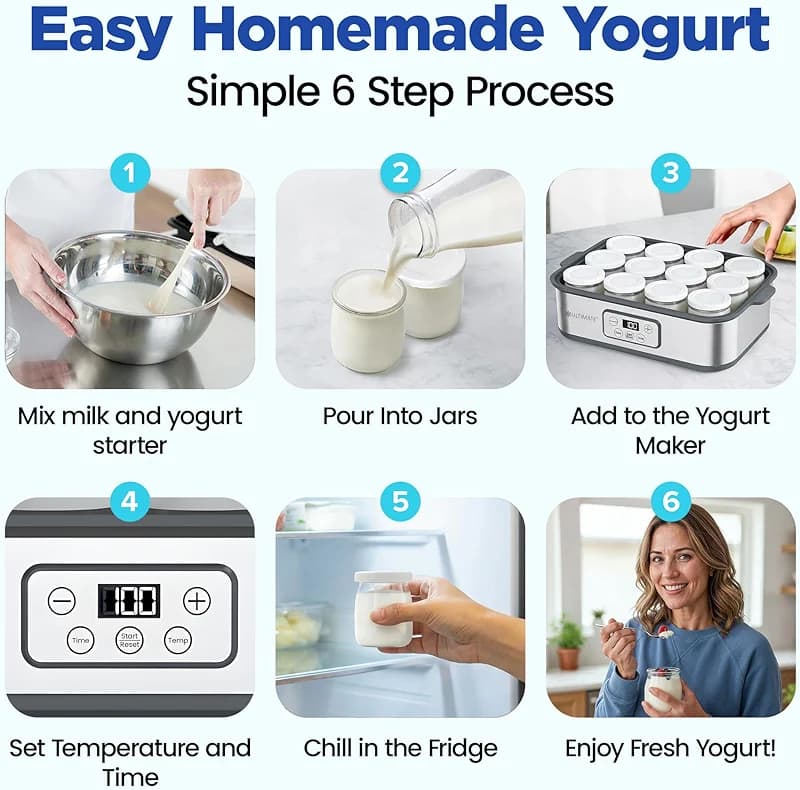 Ultimate Probiotic Yogurt Maker XL — image 1