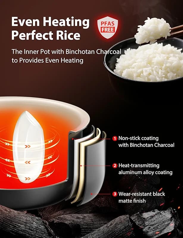 Toshiba Mini Rice Cooker — image 7