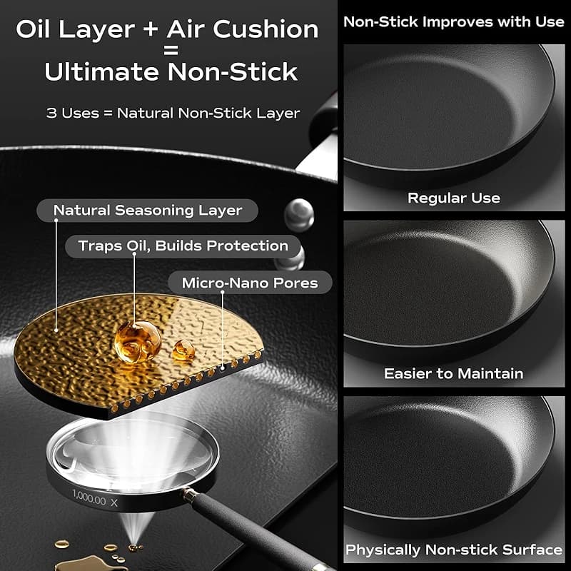 Carbon Steel Frying Pan — image 7