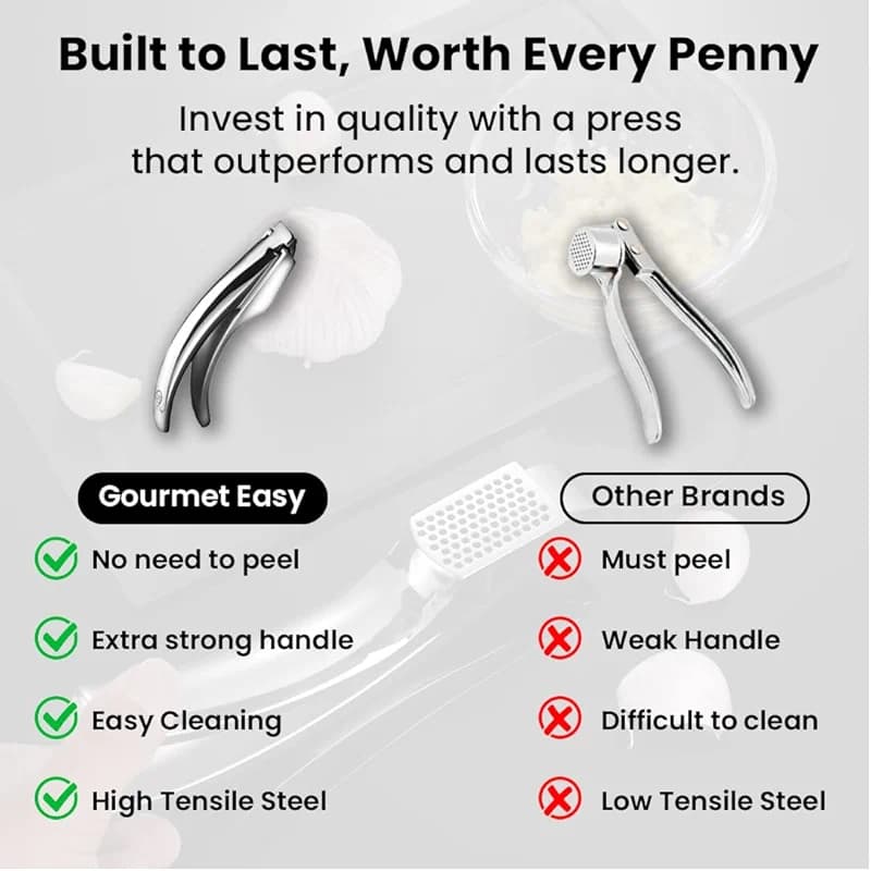 No Peeling Required Garlic Press Stainless Steel with Detachable Handle