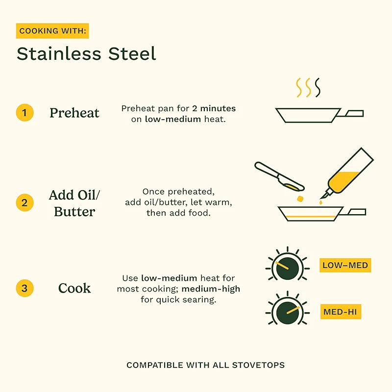 Cuisinart Chef’s Classic 11-Piece Stainless Steel Pots and Pans Set